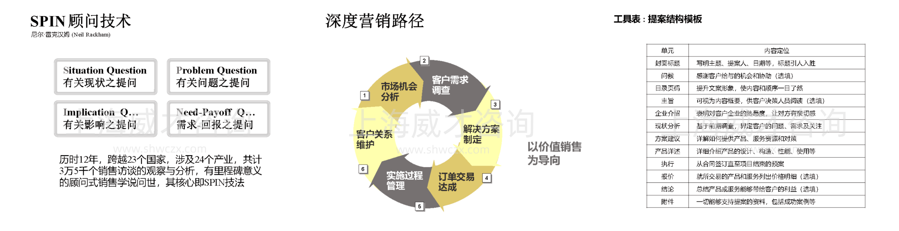 1677641367441469.png 重點(diǎn)內(nèi)容.png