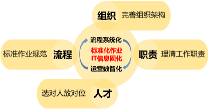 1716794886305592.png 圖片17.png