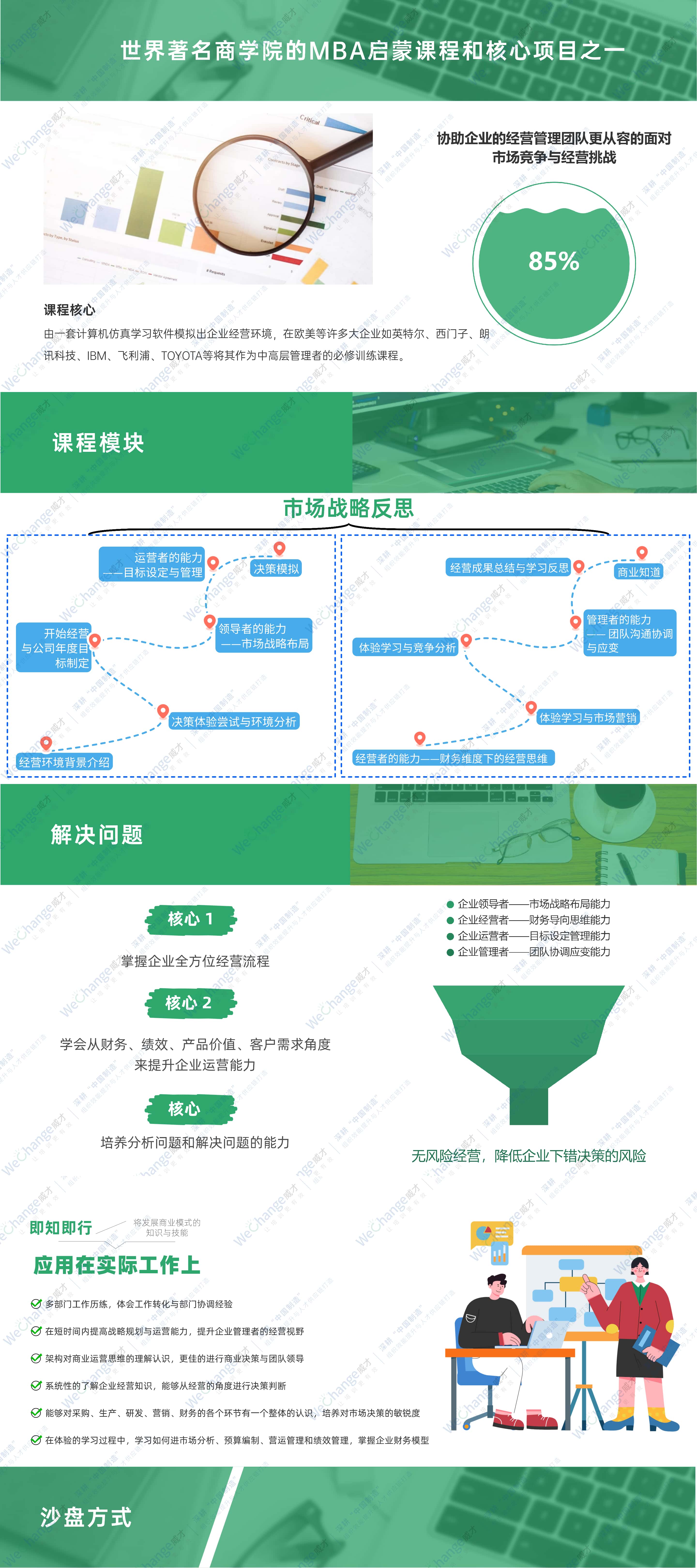 公眾號運營周報總結(jié)數(shù)據(jù)圖表PPT (1)_副本.jpg