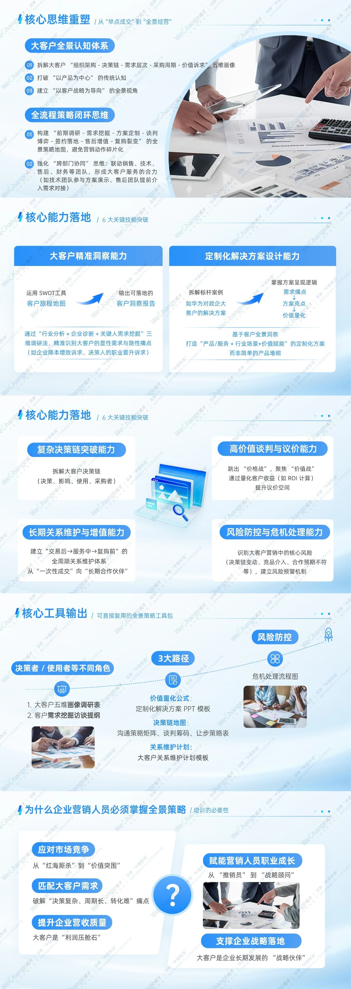 1764041603982719.jpg 年中總結(jié)工作匯報藍(lán)色清透商務(wù)感PPT套裝AIGC.jpg